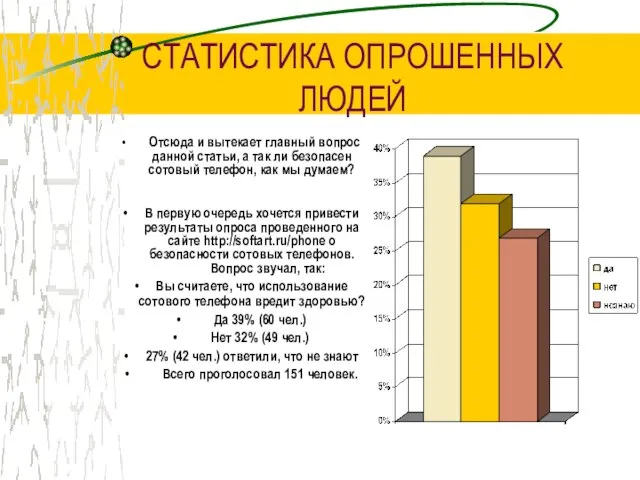 СТАТИСТИКА ОПРОШЕННЫХ ЛЮДЕЙ Отсюда и вытекает главный вопрос данной статьи, а так