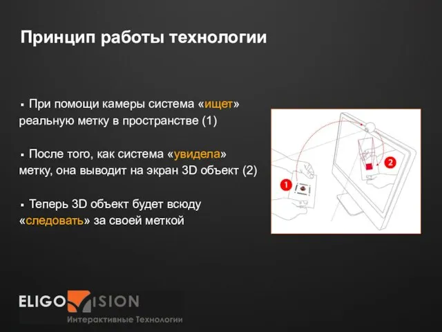 Принцип работы технологии При помощи камеры система «ищет» реальную метку в пространстве