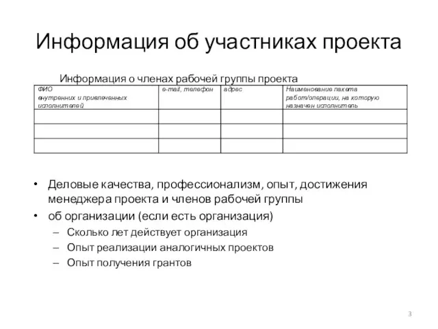 Информация об участниках проекта Деловые качества, профессионализм, опыт, достижения менеджера проекта и