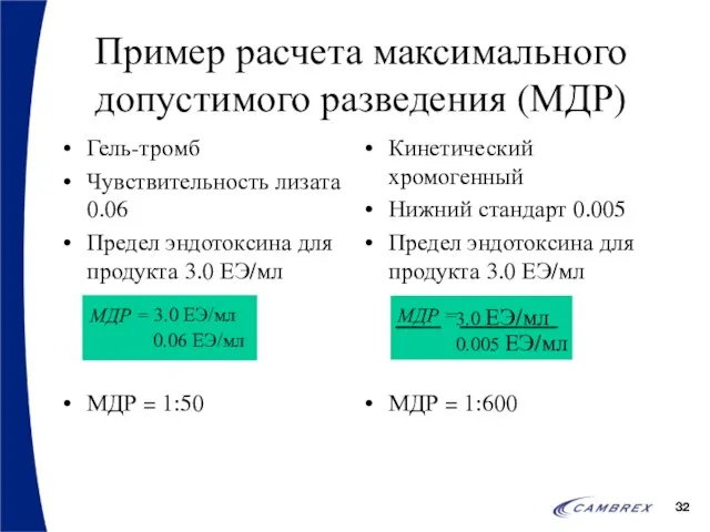 Пример расчета максимального допустимого разведения (МДР) Гель-тромб Чувствительность лизата 0.06 Предел эндотоксина