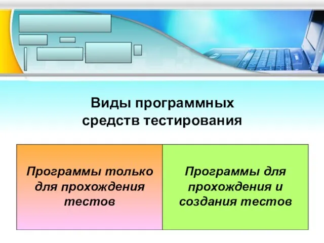 Виды программных средств тестирования