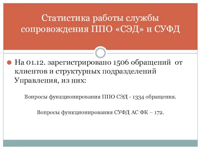 Статистика работы службы сопровождения ППО «СЭД» и СУФД На 01.12. зарегистрировано 1506