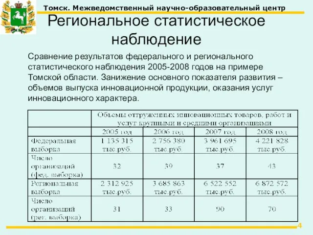 Региональное статистическое наблюдение Сравнение результатов федерального и регионального статистического наблюдения 2005-2008 годов