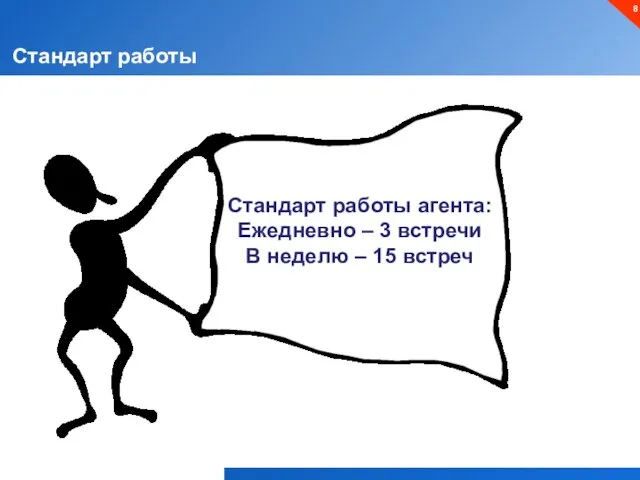 Стандарт работы Стандарт работы агента: Ежедневно – 3 встречи В неделю – 15 встреч