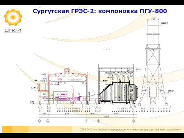 Сургутская ГРЭС-2: компоновка ПГУ-800