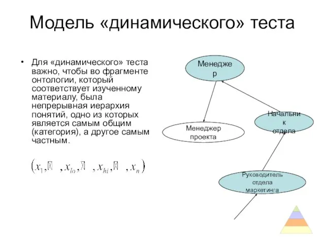 Модель «динамического» теста Для «динамического» теста важно, чтобы во фрагменте онтологии, который