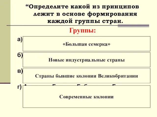 “Определите какой из принципов лежит в основе формирования каждой группы стран. Группы: