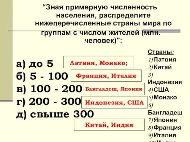 “Зная примерную численность населения, распределите нижеперечисленные страны мира по группам с числом