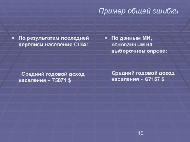 Пример общей ошибки По результатам последней переписи населения США: Средний годовой доход