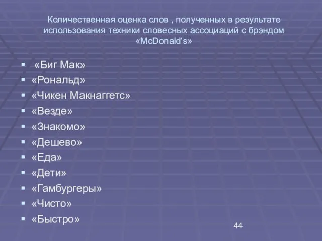 Количественная оценка слов , полученных в результате использования техники словесных ассоциаций с