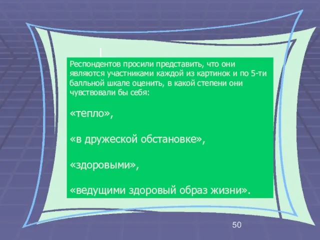 Респондентов просили представить, что они являются участниками каждой из картинок и по