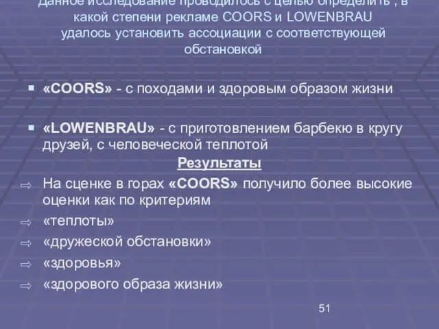 Данное исследование проводилось с целью определить , в какой степени рекламе COORS