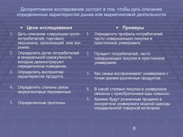 Дескриптивное исследование состоит в том, чтобы дать описание определенных характеристик рынка или