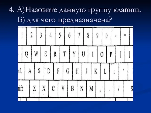 4. А)Назовите данную группу клавиш. Б) для чего предназначена?