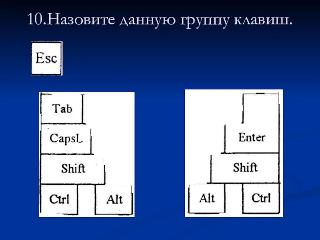 10.Назовите данную группу клавиш.