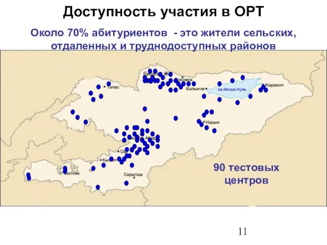 90 тестовых центров Около 70% абитуриентов - это жители сельских, отдаленных и