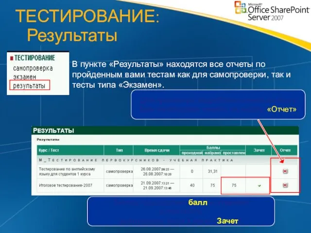 ТЕСТИРОВАНИЕ: Результаты Для просмотра подробного отчета по тесту Вам необходимо нажать на