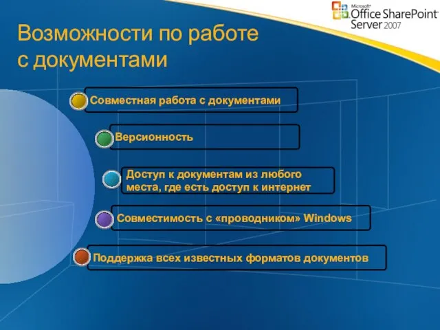 Возможности по работе с документами Поддержка всех известных форматов документов Совместимость с