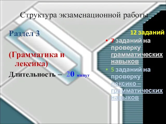 Раздел 3 (Грамматика и лексика) Длительность – 20 минут 12 заданий 7