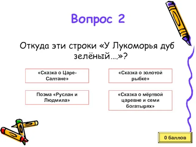 Вопрос 2 Откуда эти строки «У Лукоморья дуб зелёный….»? 0 баллов «Сказка