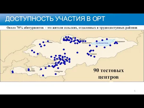 90 тестовых центров Около 70% абитуриентов - это жители сельских, отдаленных и