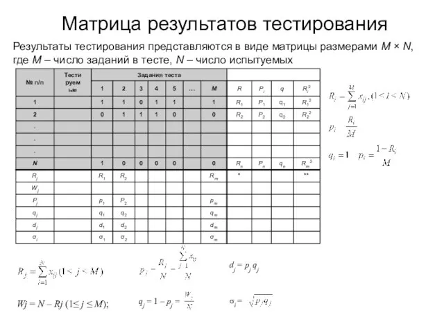 Матрица результатов тестирования Результаты тестирования представляются в виде матрицы размерами М ×