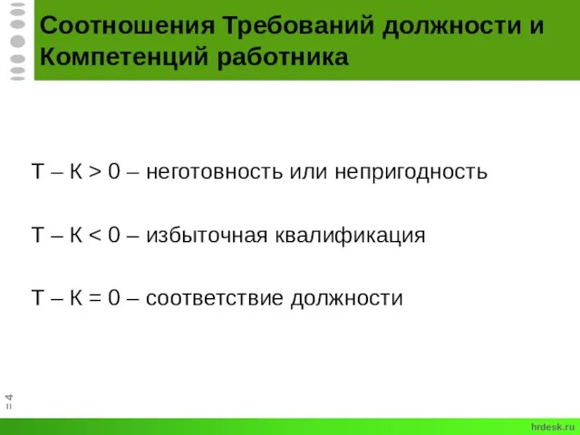 Соотношения Требований должности и Компетенций работника Т – К > 0 –