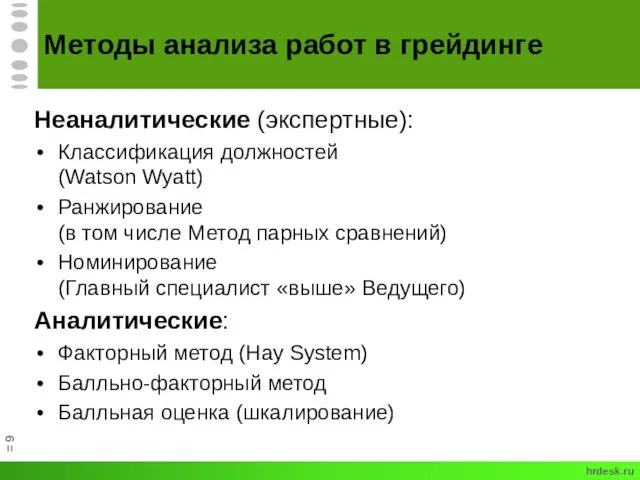 Методы анализа работ в грейдинге Неаналитические (экспертные): Классификация должностей (Watson Wyatt) Ранжирование