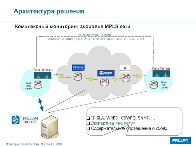 IP SLA, WRED, CBWFQ, SNMP, … Экспертиза «на лету» Содержательное оповещение о сбоях