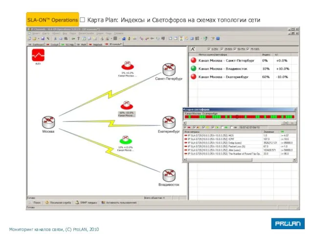  Карта Plan: Индексы и Светофоров на схемах топологии сети