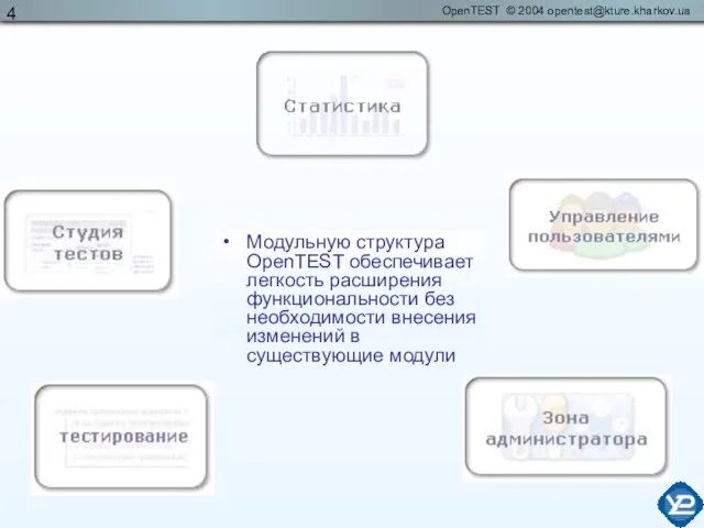 Модульную структура OpenTEST обеспечивает легкость расширения функциональности без необходимости внесения изменений в существующие модули