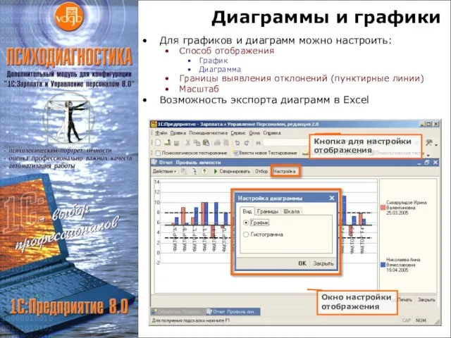 Диаграммы и графики Для графиков и диаграмм можно настроить: Способ отображения График