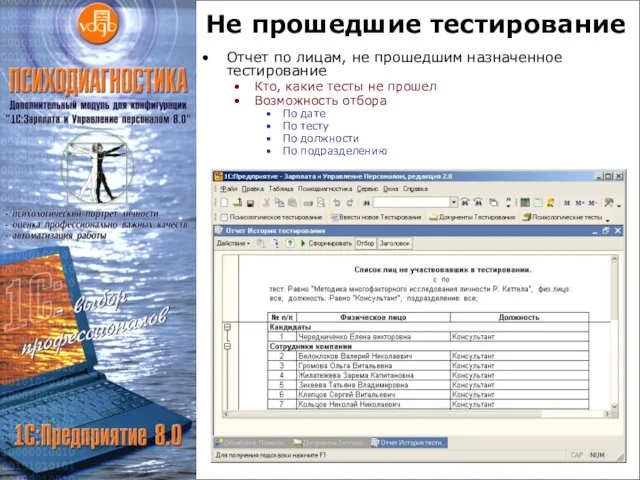 Не прошедшие тестирование Отчет по лицам, не прошедшим назначенное тестирование Кто, какие