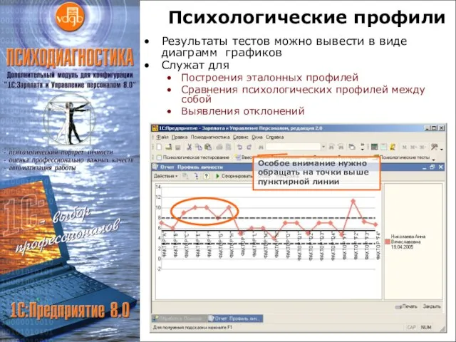 Психологические профили Результаты тестов можно вывести в виде диаграмм графиков Служат для