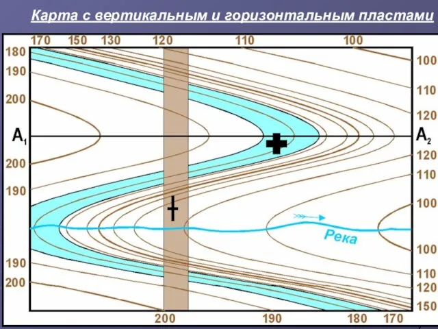 Карта с вертикальным и горизонтальным пластами +