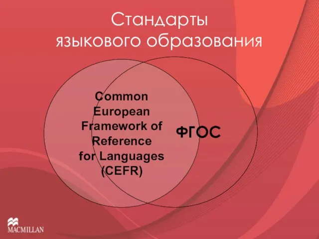 Стандарты языкового образования Common European Framework of Reference for Languages (CEFR) ФГОС