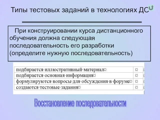 Типы тестовых заданий в технологиях ДО Восстановление последовательности