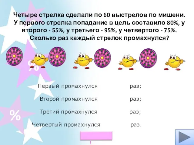 Четыре стрелка сделали по 60 выстрелов по мишени. У первого стрелка попадание