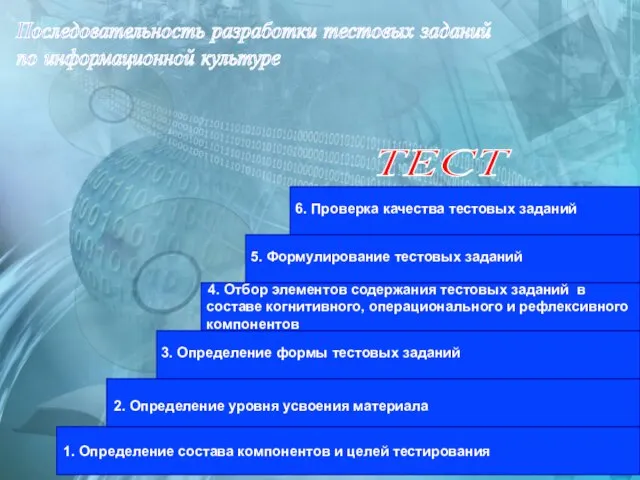 Последовательность разработки тестовых заданий по информационной культуре ТЕСТ