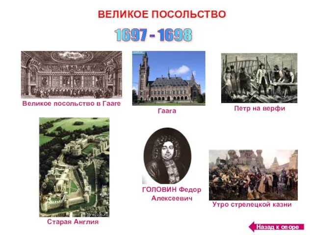 ВЕЛИКОЕ ПОСОЛЬСТВО 1697 - 1698 Назад к опоре