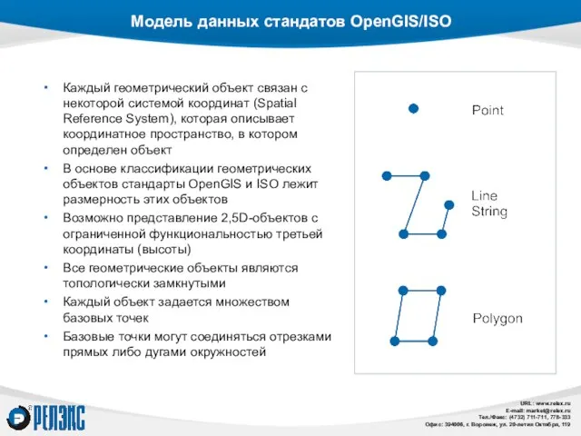 Модель данных стандатов OpenGIS/ISO Каждый геометрический объект связан с некоторой системой координат