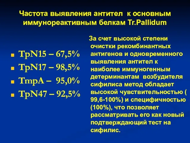 Частота выявления антител к основным иммунореактивным белкам Tr.Pallidum TpN15 – 67,5% TpN17