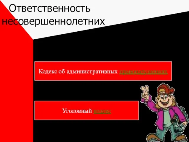 Ответственность несовершеннолетних Кодекс об административных правонарушениях Уголовный кодекс