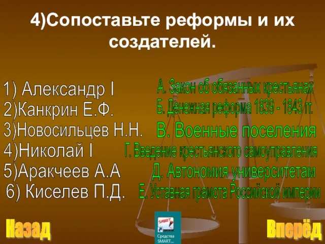 4)Сопоставьте реформы и их создателей. 1) Александр I 2)Канкрин Е.Ф. 3)Новосильцев Н.Н.