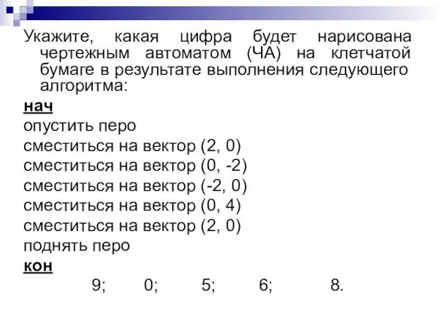 Укажите, какая цифра будет нарисована чертежным автоматом (ЧА) на клетчатой бумаге в