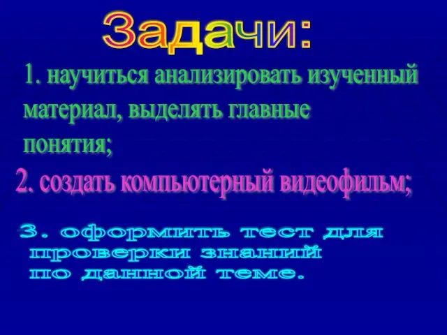 1. научиться анализировать изученный материал, выделять главные понятия; Задачи: 2. создать компьютерный