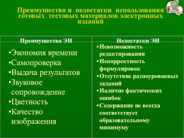 Преимущество и недостатки использования готовых тестовых материалов электронных изданий