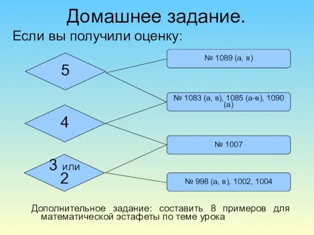 Домашнее задание. Если вы получили оценку: 4 3 или 2 5 №