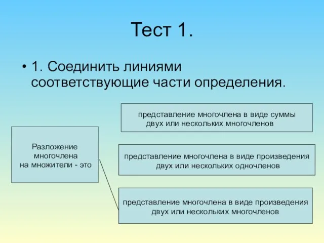 Тест 1. 1. Соединить линиями соответствующие части определения. Разложение многочлена на множители