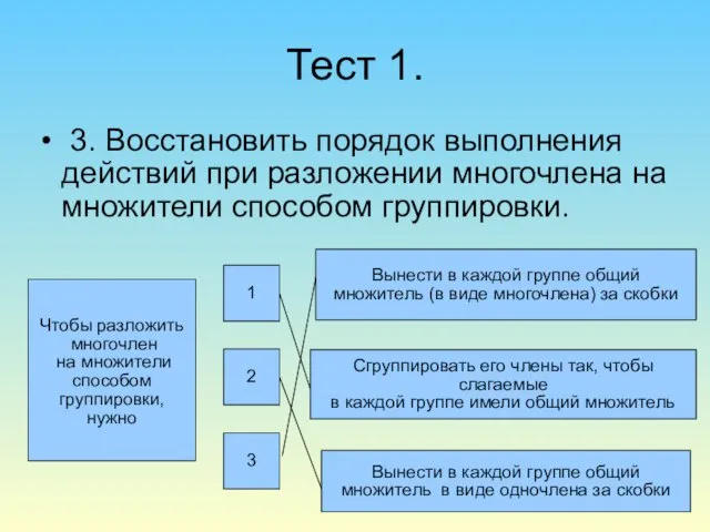 Тест 1. 3. Восстановить порядок выполнения действий при разложении многочлена на множители